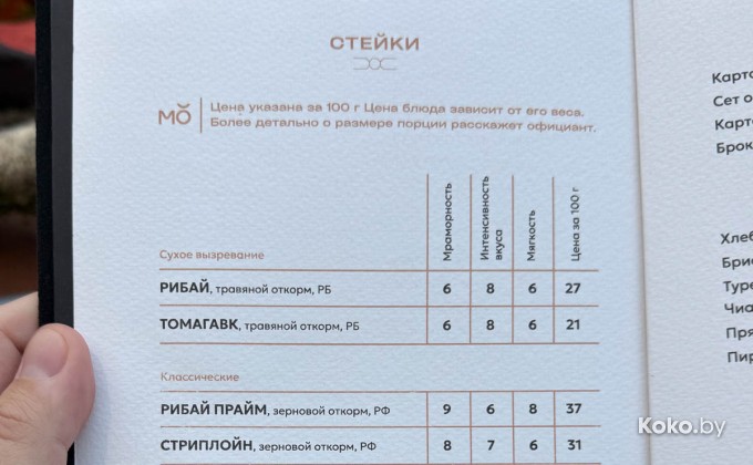 Мармо - галерея 8