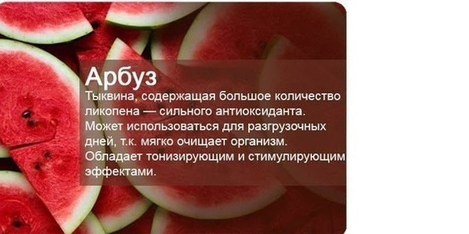 О пользе фруктов и ягод - 19 вариантов