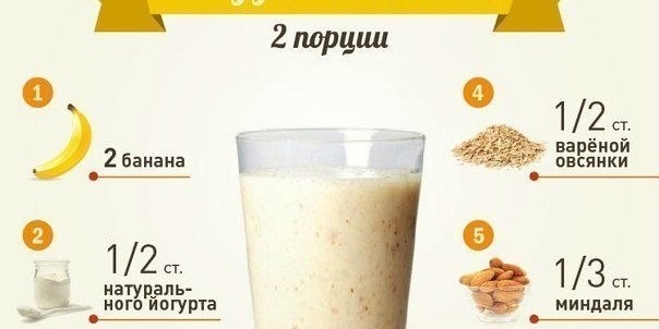 Смузи с овсянкой