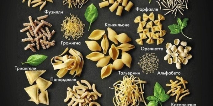 Как узнать итальянскую пасту?