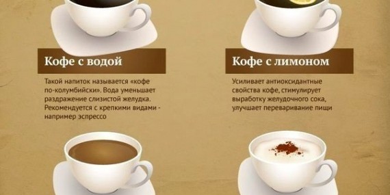 Какие добавки делают кофе полезным?