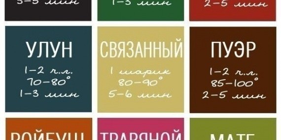 Как правильно заваривать чай?