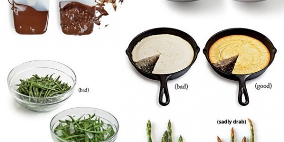 Как избежать самых распространенных кухонных ошибок?